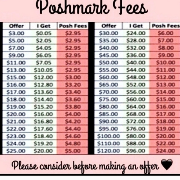 ❤️ ❤️ please read ❤️ ❤️ - Picture 2 of 3